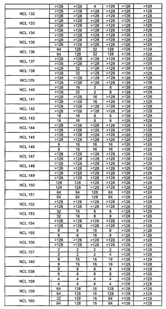 Соединения и способы лечения инфекций (патент 2666540)