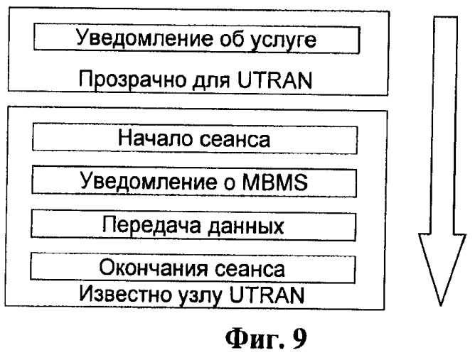 Двухточечные радиоканалы для службы радиовещания (патент 2432684)