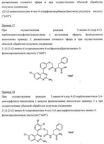 Производные 2-амино-4-фенилхиназолина и их применение в качестве hsp90 модуляторов (патент 2421449)