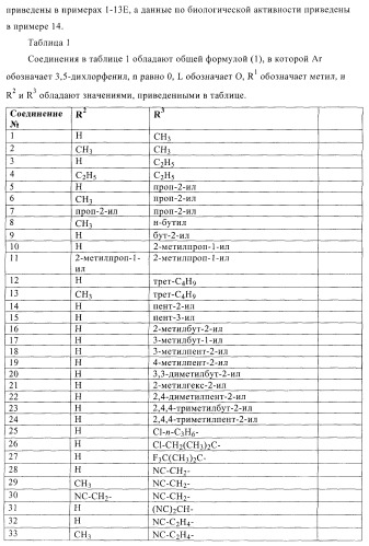 Ацетамидные соединения в качестве фунгицидов (патент 2396268)