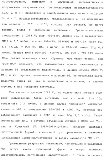 Scfv против egfrviii с улучшенной цитотоксичностью и выходом, иммунотоксины на их основе и способы их применения (патент 2317999)