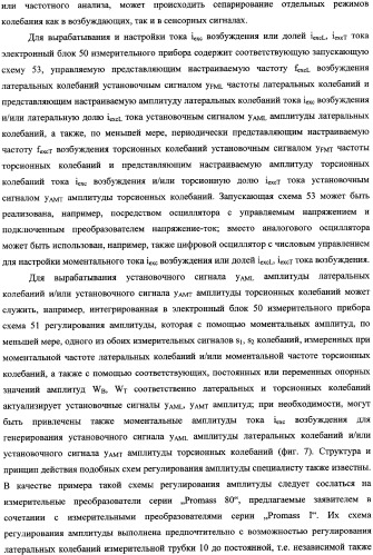 Кориолисов массовый расходомер, способ измерения массового расхода протекающей в трубопроводе среды, применение массового расходомера и способа измерения массового расхода протекающей в трубопроводе среды (патент 2339916)