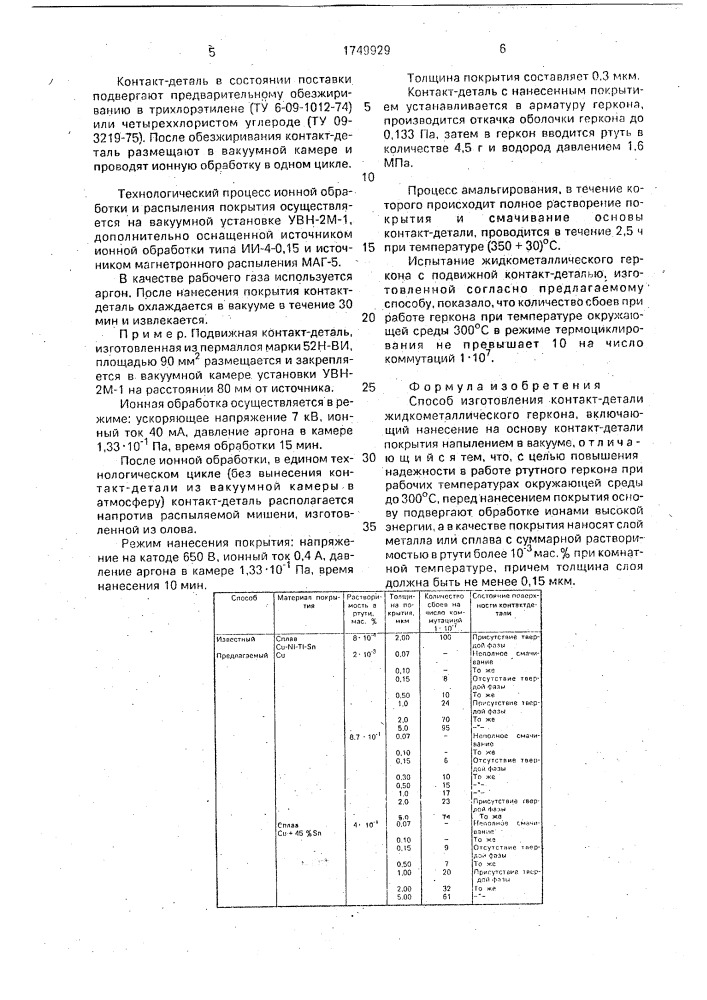 Способ изготовления контакт-детали жидкометаллического геркона (патент 1749929)