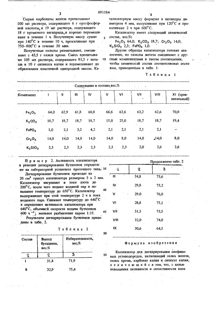 Катализатор для дегидрирования олефиновых углеводородов (патент 691184)