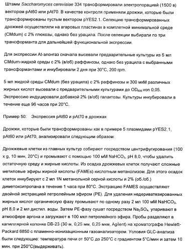 Способ получения полиненасыщенных жирных кислот в трансгенных растениях (патент 2449007)