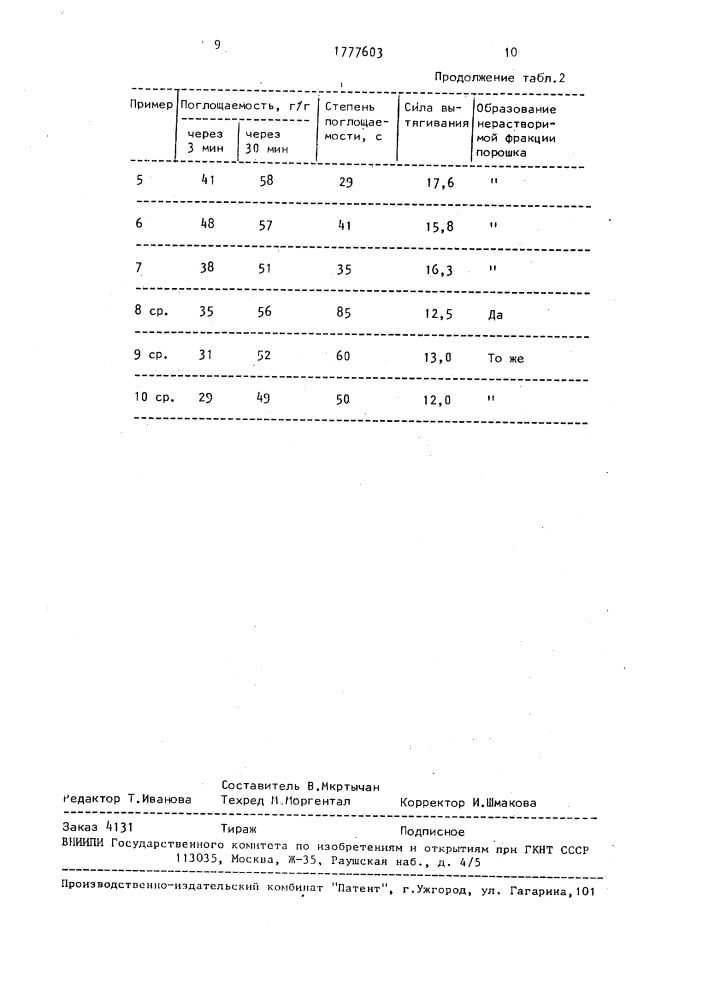 Способ модифицирования поверхности водопоглощающей смолы (патент 1777603)