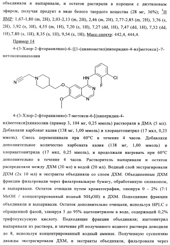 Производные 4-анилино-хиназолина, способ их получения (варианты), фармацевтическая композиция, способ ингибирования пролиферативного действия и способ лечения рака у теплокровного животного (патент 2345989)