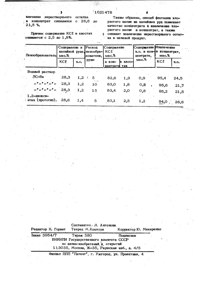 Способ флотации хлористого калия из калийных руд (патент 1021478)