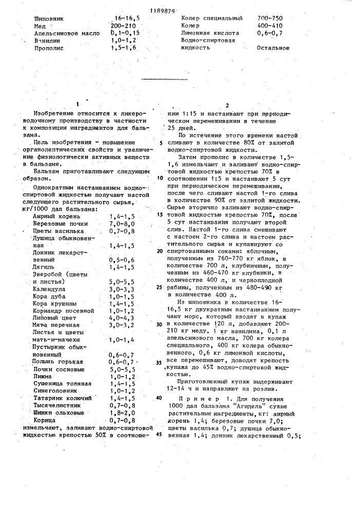 Композиция ингредиентов для бальзама "агидель (патент 1189879)