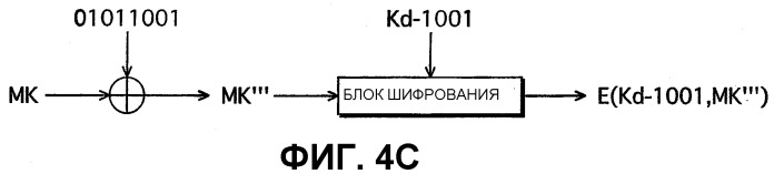 Система защиты информационного содержания, устройство генерации данных ключей и устройство воспроизведения (патент 2369024)