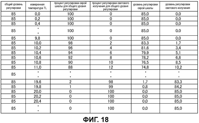 Дисплейное устройство и телевизионный приемник (патент 2449334)