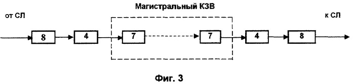 Система передачи данных звукового вещания в цифровом формате (патент 2373651)