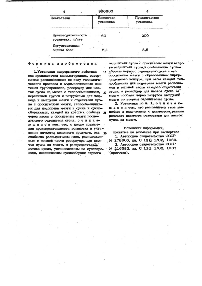 Установка непрерывного действия для производства виноматериалов (патент 990803)