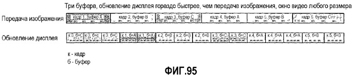 Интерфейс с высокой скоростью передачи данных (патент 2331160)