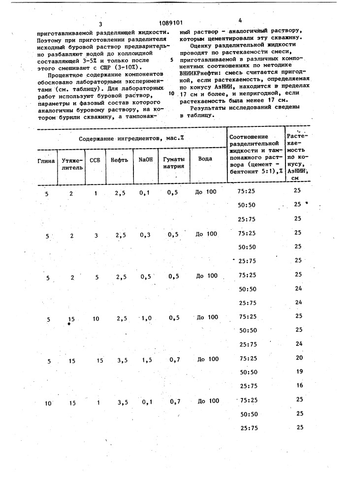 Буферная жидкость (патент 1089101)