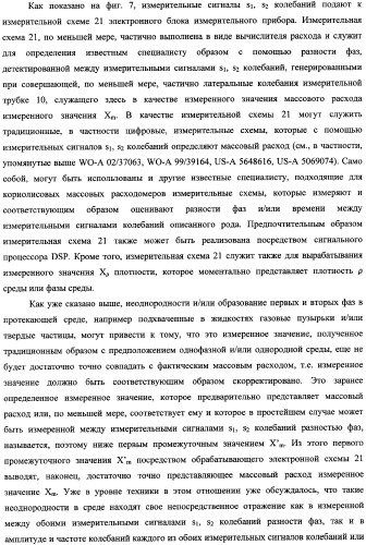 Кориолисов массовый расходомер, способ измерения массового расхода протекающей в трубопроводе среды, применение массового расходомера и способа измерения массового расхода протекающей в трубопроводе среды (патент 2339916)
