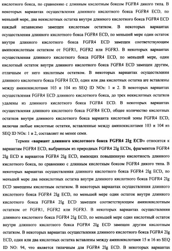 Мутеины кислотной зоны внеклеточного домена рецептора фактора роста фибробластов (патент 2509774)