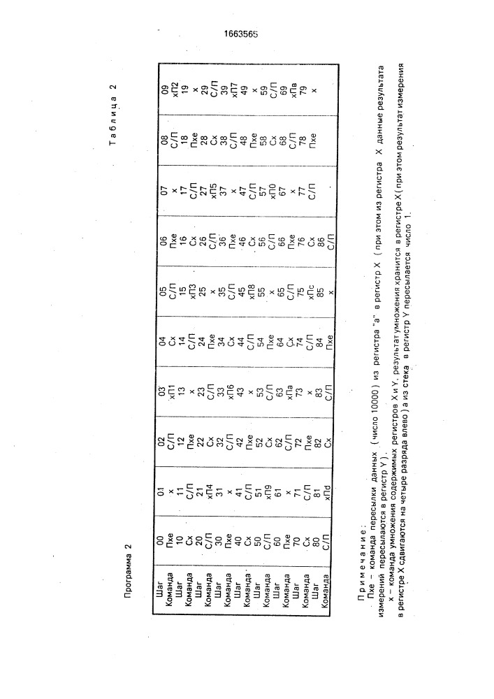 Устройство для контроля потребления электроэнергии (патент 1663565)