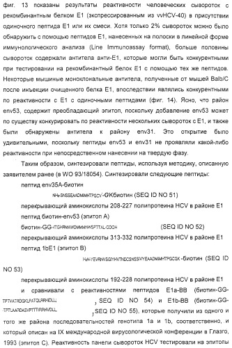 Очищенные белки оболочки вируса гепатита с для диагностического и терапевтического применения (патент 2313363)