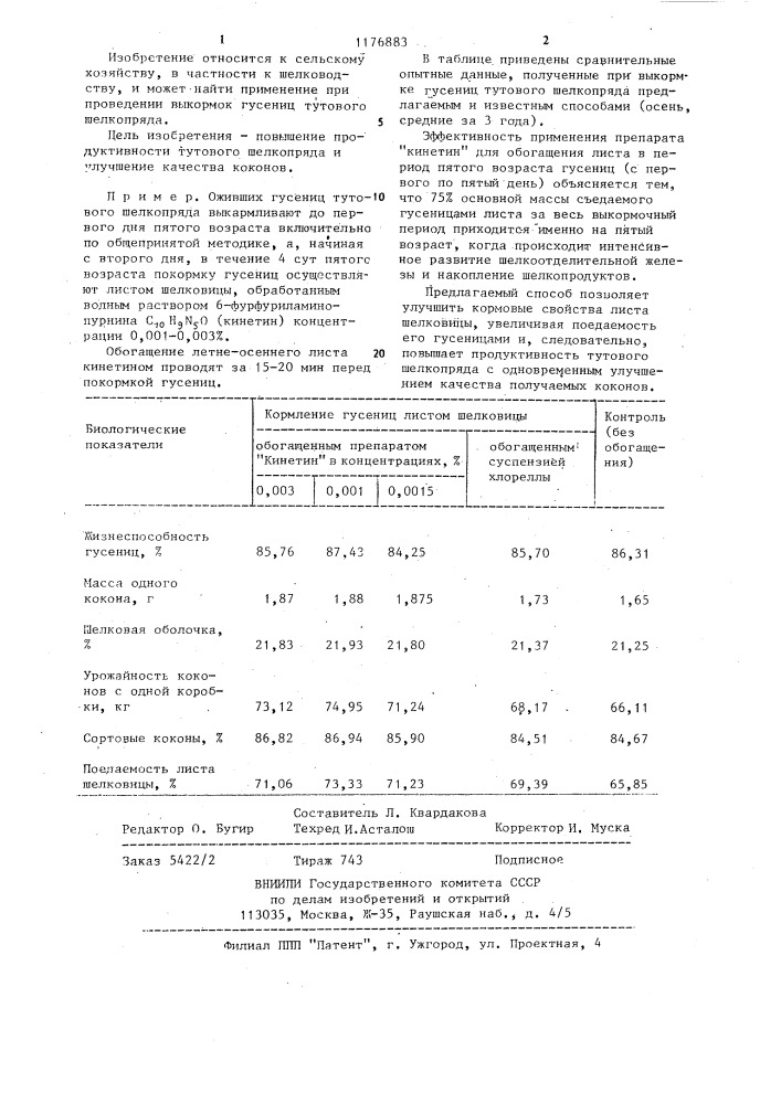 Способ выкормки гусениц тутового шелкопряда (патент 1176883)