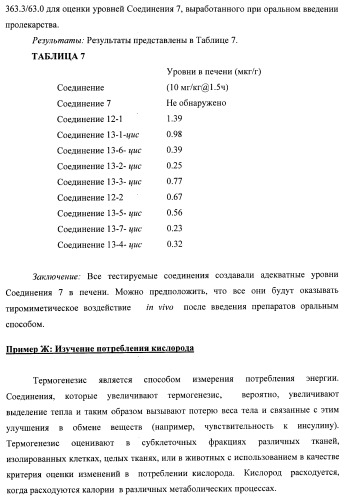 Новые фосфорсодержащие тиромиметики (патент 2422450)