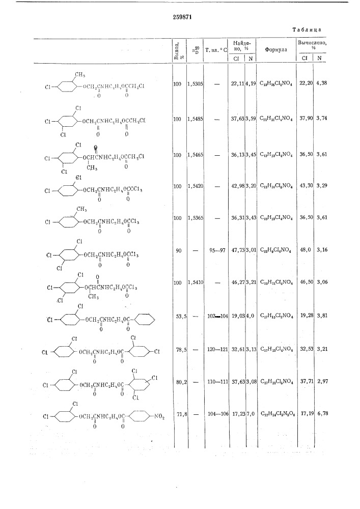 Способ получения амидов арилоксиалкилкарбоновых кислот (патент 259871)