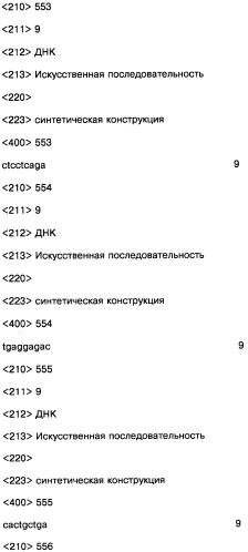 Соединение, содержащее кодирующий олигонуклеотид, способ его получения, библиотека соединений, способ ее получения, способ идентификации соединения, связывающегося с биологической мишенью (варианты) (патент 2459869)