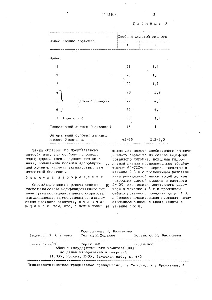 Способ получения сорбента холевой кислоты на основе модифицированного лигнина (патент 1413108)