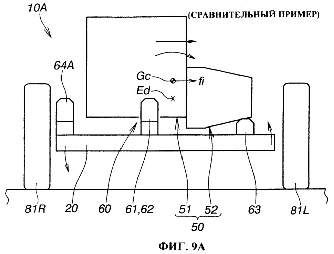 Опорная конструкция силового агрегата транспортного средства (варианты) (патент 2399509)