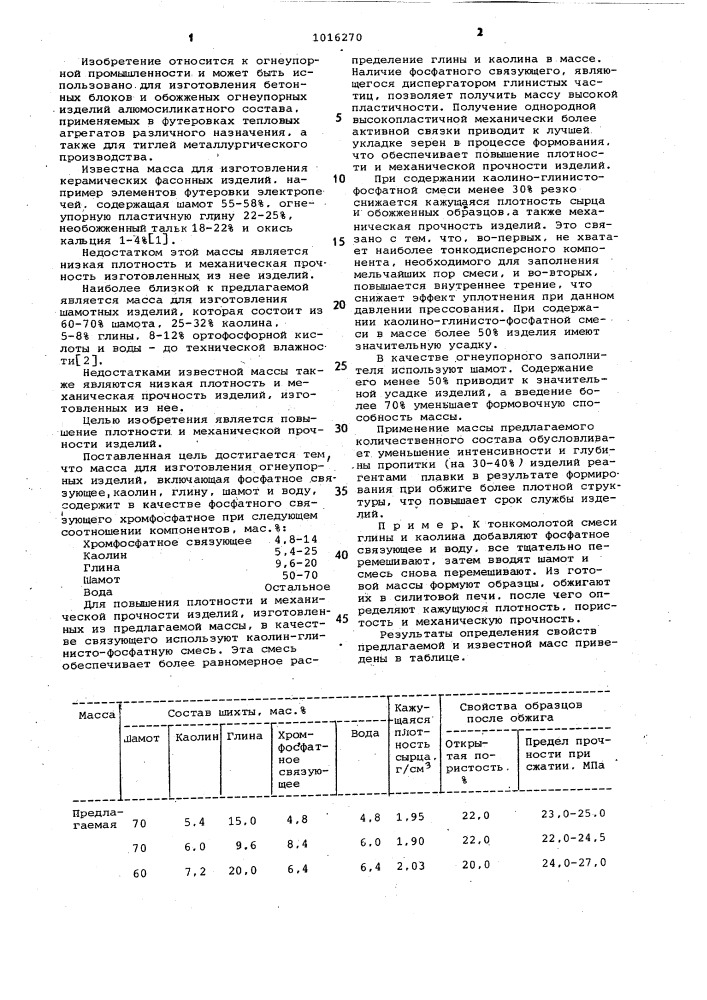 Масса для изготовления огнеупорных изделий (патент 1016270)