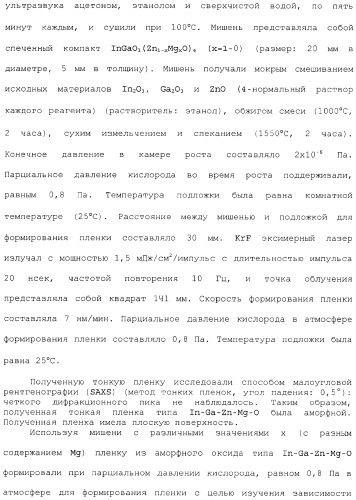 Аморфный оксид и полевой транзистор с его использованием (патент 2369940)