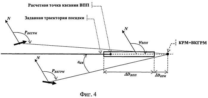 Способ управления летательным аппаратом при заходе на посадку (патент 2496131)