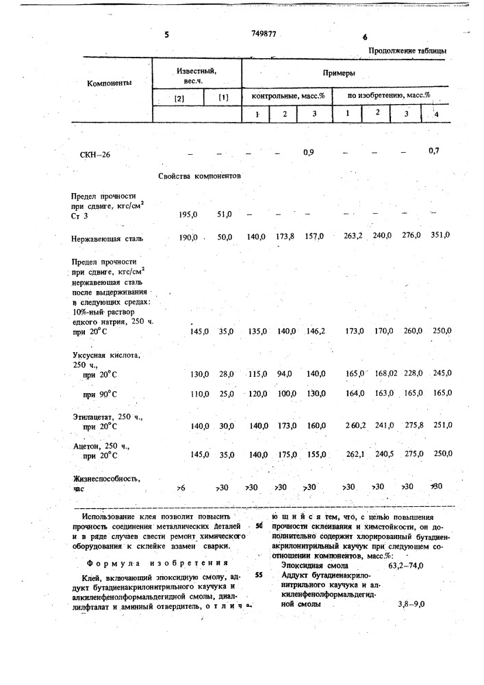 Клей (патент 749877)