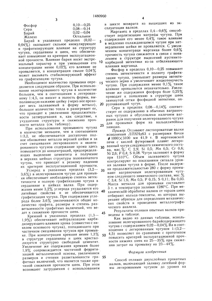 Способ отливки двухслойных прокатных валков (патент 1480960)