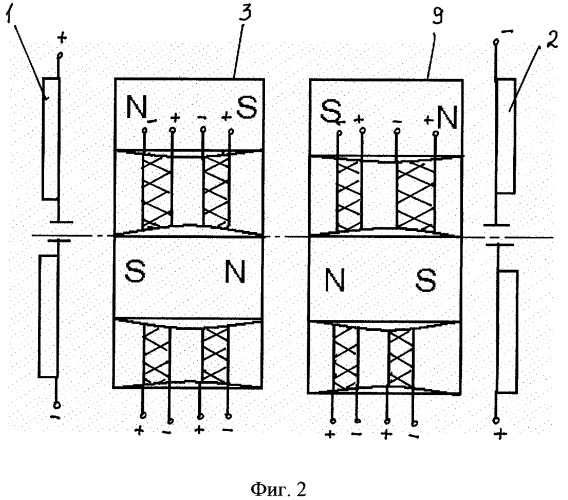 Электрическая машина (варианты) (патент 2311716)