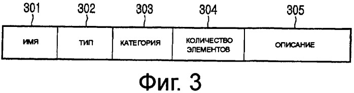 Устройство и способ передачи/приема сообщения уведомления в системе широковещательной передачи, и система для этого (патент 2380856)