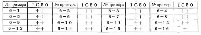 Конденсированное производное бензамида и ингибитор активности подтипа 1 рецептора ваниллоида (vr1) (патент 2392278)