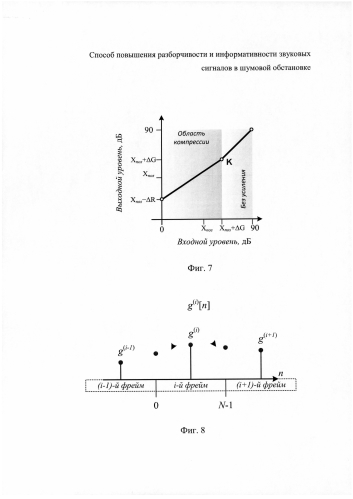 Способ повышения разборчивости и информативности звуковых сигналов в шумовой обстановке (патент 2589298)