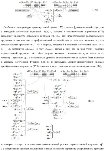 Функциональная входная структура сумматора с избирательным логическим дифференцированием d*/dn первой промежуточной суммы &#177;[s1 i] минимизированных структур аргументов слагаемых &#177;[ni]f(+/-)min и &#177;[mi]f(+/-)min (варианты) (патент 2424548)