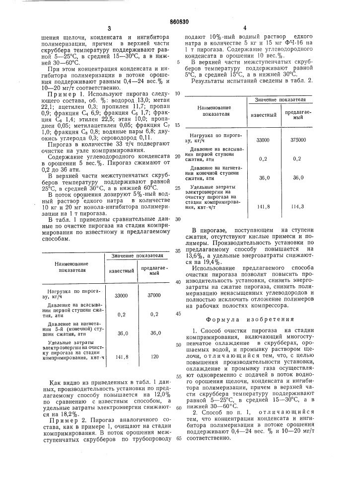 Способ очистки пирогаза (патент 860830)