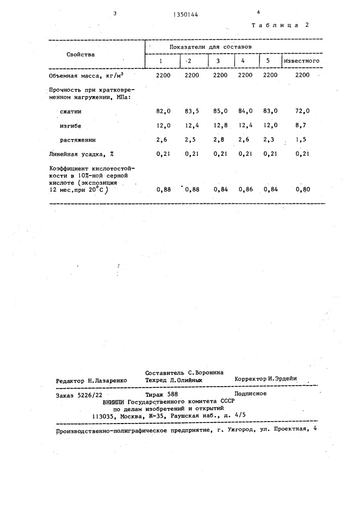 Полимербетонная смесь (патент 1350144)