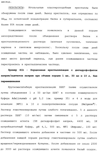 Кристаллические антитела против htnf  (патент 2486296)