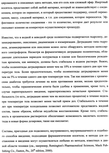 Агонисты рецептора (vpac2) гипофизарного пептида, активирующего аденилатциклазу (расар), и фармакологические способы их применения (патент 2360922)