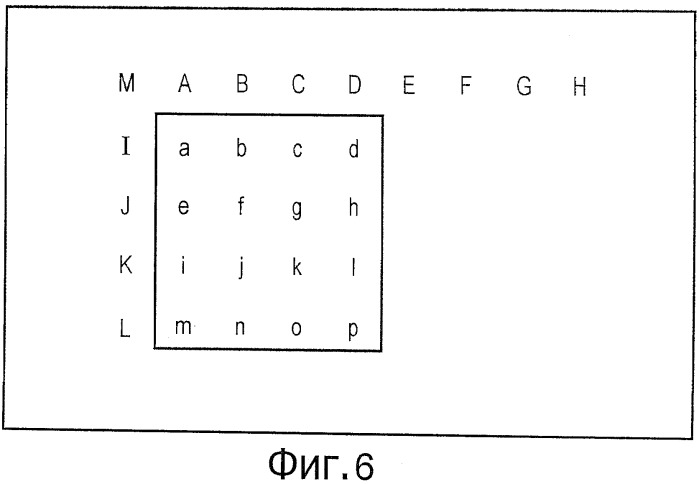 Устройство и способ обработки изображений (патент 2542945)