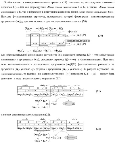 Функциональная структура процедуры логического дифференцирования d/dn позиционных аргументов [mj]f(2n) с учетом их знака m(&#177;) для формирования позиционно-знаковой структуры &#177;[mj]f(+/-)min с минимизированным числом активных в ней аргументов (варианты) (патент 2428738)