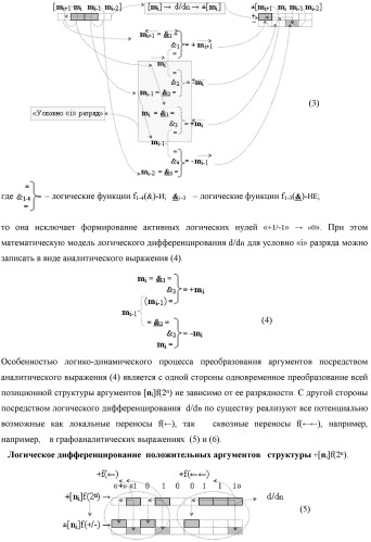 Функциональная структура процедуры логического дифференцирования d/dn позиционных аргументов [mj]f(2n) с учетом их знака m(&#177;) для формирования позиционно-знаковой структуры &#177;[mj]f(+/-)min с минимизированным числом активных в ней аргументов (варианты) (патент 2428738)