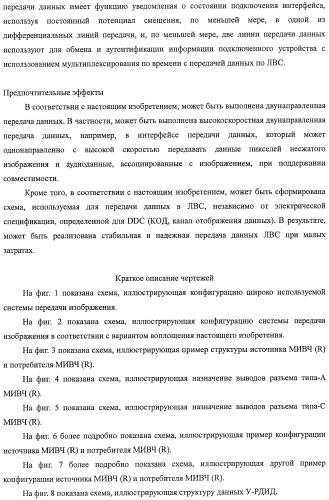 Система передачи данных, передатчик, приемник, способ передачи данных, программа и кабель для передачи данных (патент 2414090)
