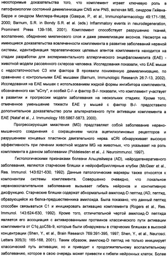 Способ лечения заболеваний, связанных с masp-2-зависимой активацией комплемента (варианты) (патент 2484097)