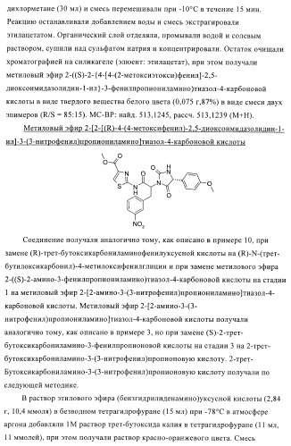 Замещенные гидантоины для лечения рака (патент 2393156)