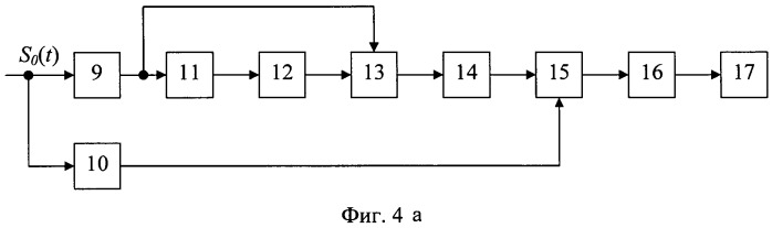 Способ подавления боковых лепестков автокорреляционных функций шумоподобных сигналов (патент 2549163)
